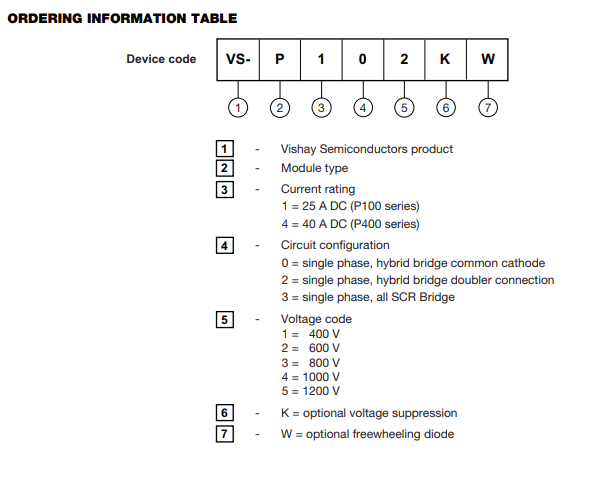 Vishay晶闸管模块信息表