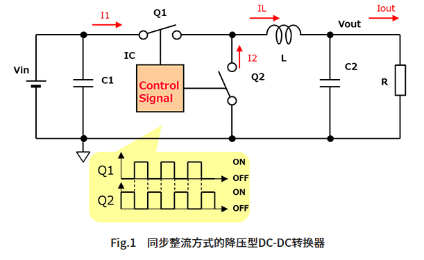 同步整流方式的降压型DC-DC转换器的电路