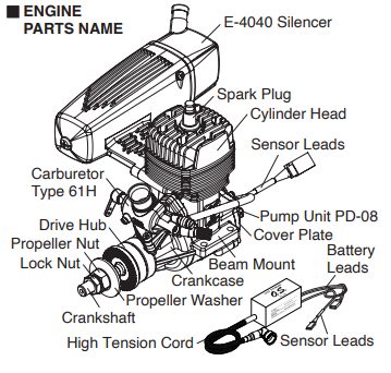 O.S. Engines中型飞机二冲程汽油发动机GT15