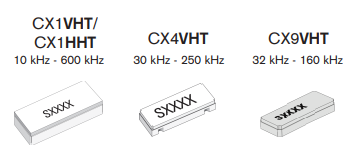 Statek CX4HT高温低频石英晶体