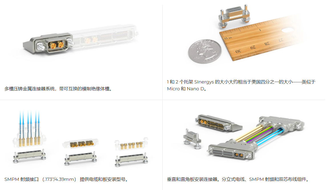 AirBorn小型模块化高速混合连接器