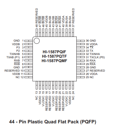 HI-1587收发器