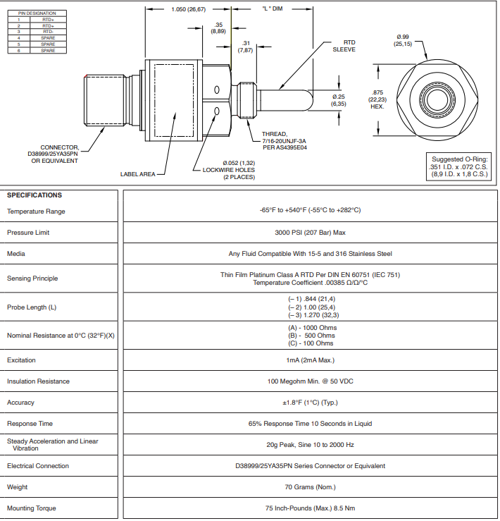 ATS-42HT(X)-1000(L)飞机温度传感器规格参数