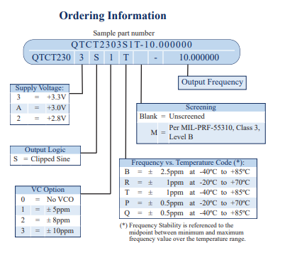 QTCT230订购信息