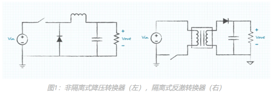 　　隔离式与非隔离式电源的区别