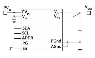 FS1406-0600-AS μPOL DC-DC电源模块TDK