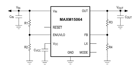 MAXM15062/MAXM15063/MAXM15064降压电源模块