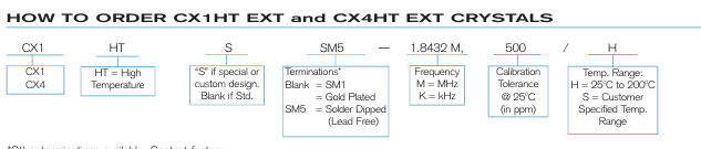 STATEK高温晶体CX1HT EXT和CX4HT EXT订购信息