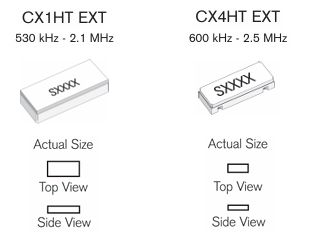 STATEK高温晶体CX1HT EXT和CX4HT EXT