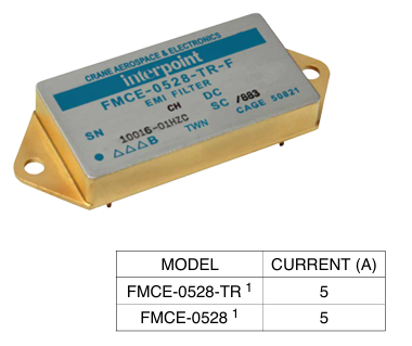 FMCE-0528 EMI滤波器Interpoint