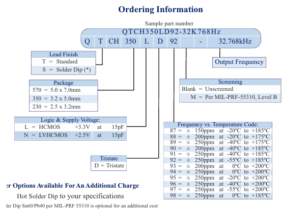 QTCH350LD92-32K768Hz高温微型SMD振荡器订购指南
