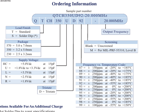 QTCH系列高温小型SMD晶体振荡器1-48MHz Q-Tech订购指南