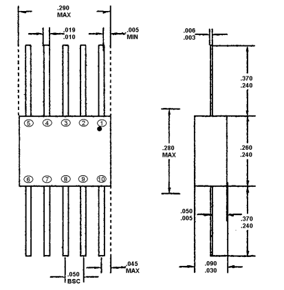 10引脚陶瓷封装Microsemi