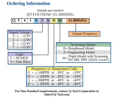 Q-Tech QT4107SDM-55.000MHz低相位噪声OCXO订购指南