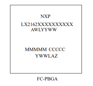 NXP LX2162A处理器