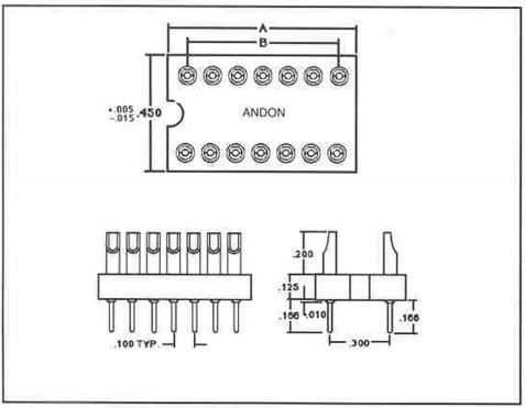 ANDON 200℃闭式框架组件适配器