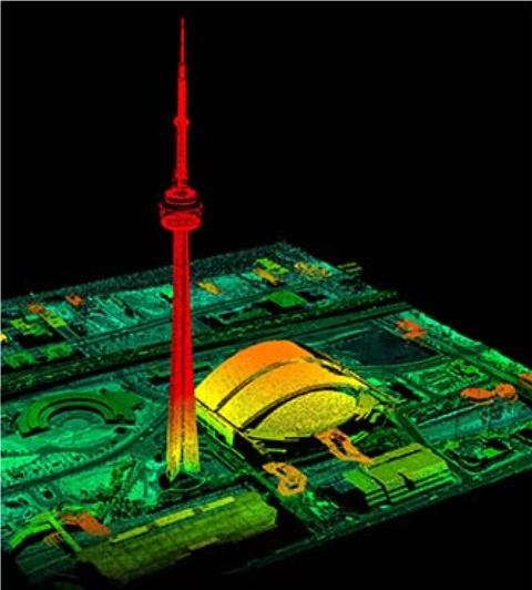 Teledyne SP Devices LiDAR - 光探测和测距