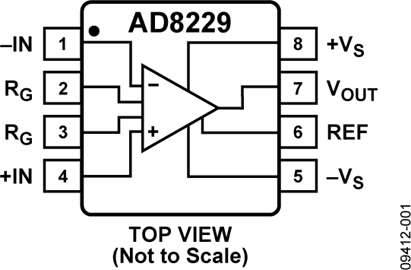 ADI晶圆AD8229