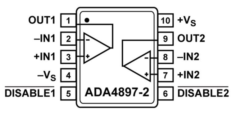 ADI晶圆ADA4897-2