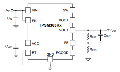 TPSM365R6降压模块（集成电感器）TI 德州仪器