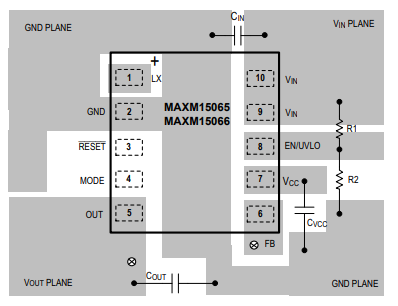 MAXM15065/MAXM15066/MAXM15067降压电源模块Maxim美信