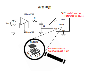 ADS7041IDCUR低功耗小尺寸模数转换器(ADC)TI德州仪器