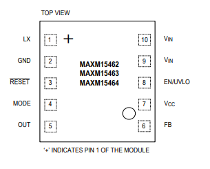 MAXM15462降压型DC-DC电源模块Maxim美信