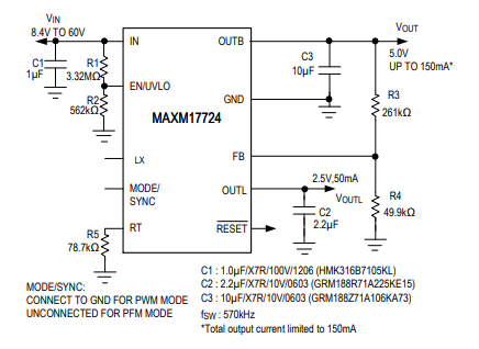 MAXM17724电源模块DC-DC转换器