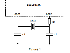 Statek CX-1V晶体与PIC16C73A微控制器的结合使用