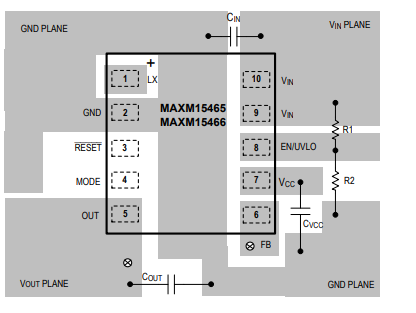 MAXM15465/15466/15467 µModule降压DC-DC电源模块