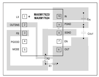 MAXM17623/MAXM17624 µModule降压电源模块