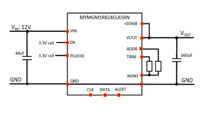 MYMGM1R824ELA5RN非隔离式DC-DC电源模块Murata村田