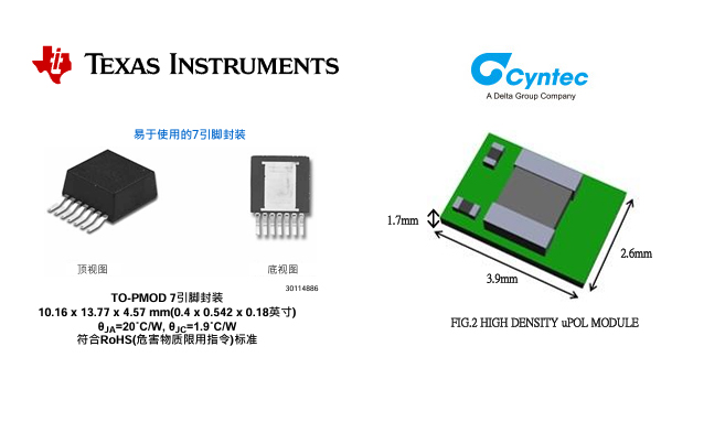 MUN12AD01-SG:高效替代TPSM82901,TPS82150,LMZ21701,LMZ12001电源模块